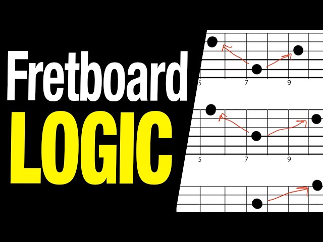Fretboard Logic | 2 ESSENTIAL skills for fretboard mapping