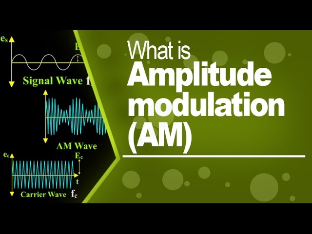 What is Amplitude modulation (AM)