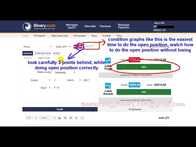 Profit $40.000, The secret trading strategy in binary.com, the latest strategy of March 2017