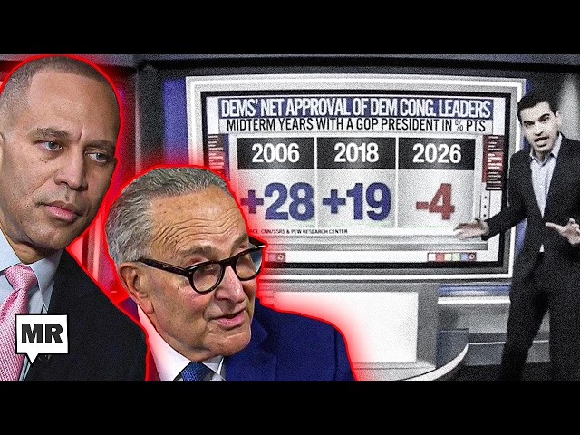 Democrats Are FED UP With Party Leaders