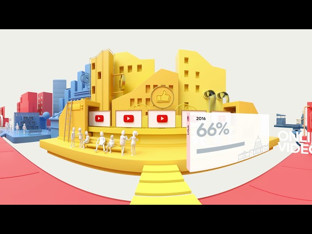 [USA] Online Video Behaviours - The Google Consumer Barometer Study