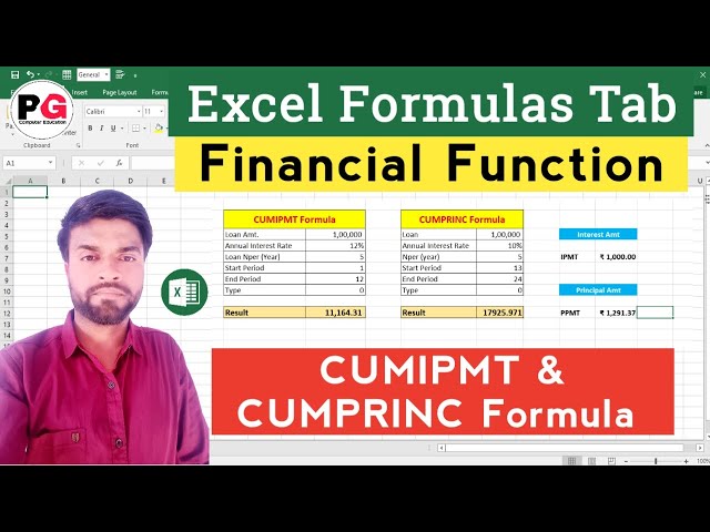 CUMIPMT and CUMPRINC Formula in Excel | How to use Excel Financial Function Formulas | Excel Formula