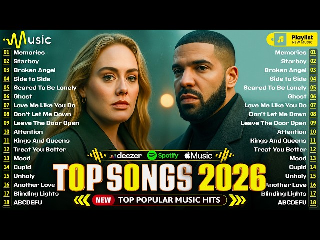 Billboard Top 50 This Week 🍒 Adele, Bruno Mars, The Weeknd, Selena Gomez, Maroon 5, Ed Sheeran