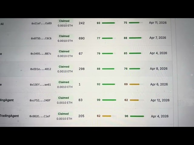 Palmyra AI Trading Agent for Surge hackathon