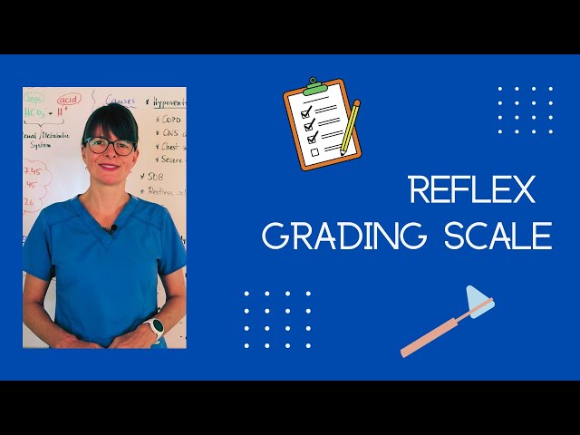 Reflex Grading Scale #shorts