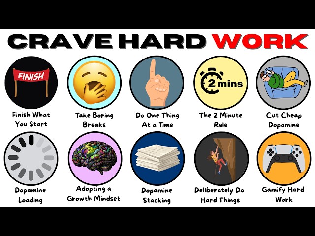 Every Way to Reprogram Your Brain To Crave Hard Work