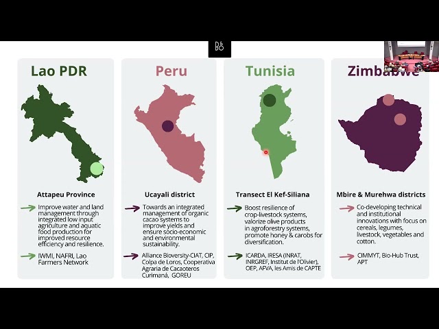 The CGIAR Initiative on Agroecology