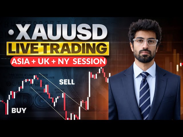 ↔️Live Forex &  Gold  Analysis. 20 Apr  2026  | English Stream #xauusd  #forex  #gold   #xauusd