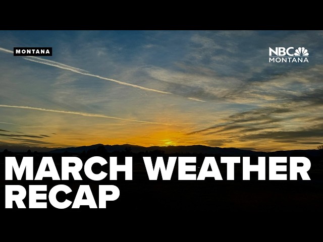 Weather Recap March 2026