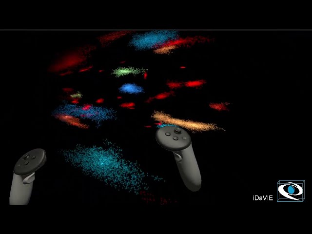 iDaVIE - VR Asteroid Family Particle Visualization