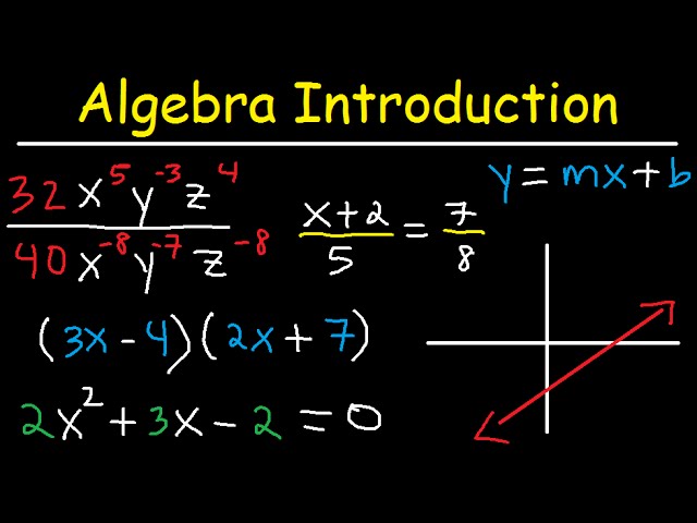 Algebra Introduction - Basic Overview - Online Crash Course Review Video Tutorial Lessons