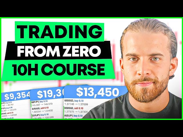 The Trading Industry Will Hate Me for This FREE 10+ Hour Course