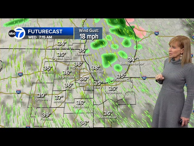 ABC7 AccuWeather Forecast Chicago: Tuesday, April 7, 2026