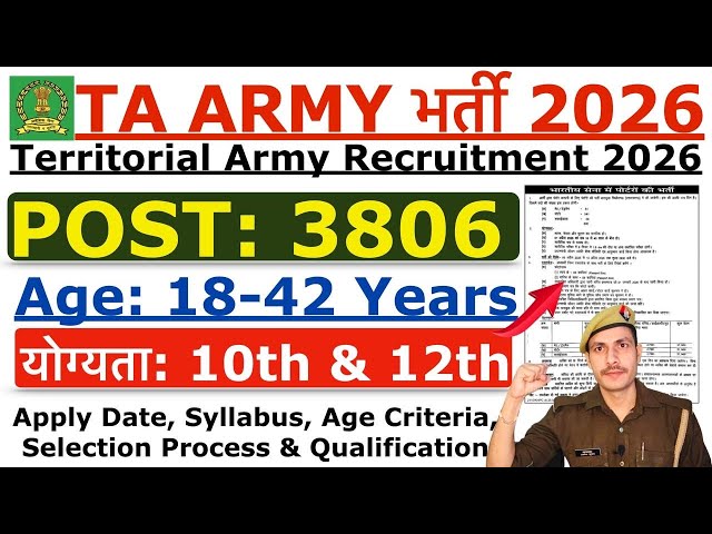 TA Army Recruitment 2026 | Territorial Army TA Army Bharti 2026 | Age, Syllabus, Height & Running