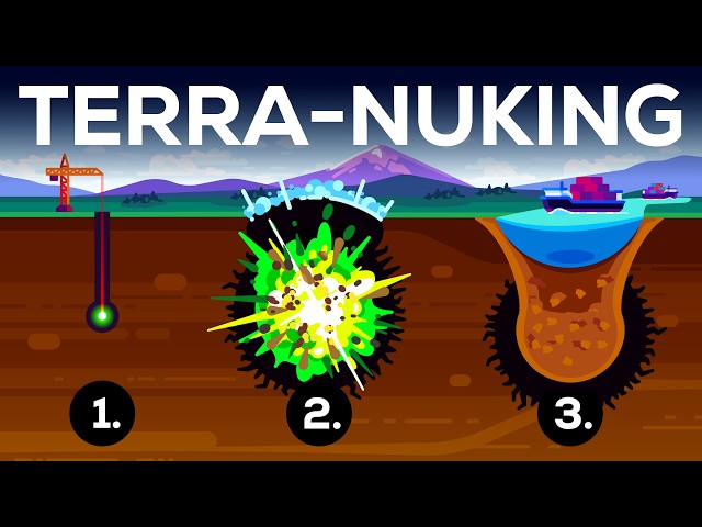 The Most Insane Megaproject You Never Heard About