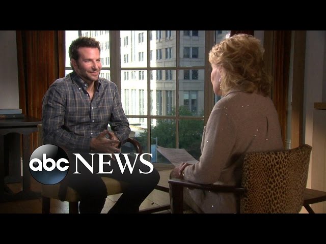 First Look at Barbara Walters' 'The 10 Most Fascinating People of 2015'