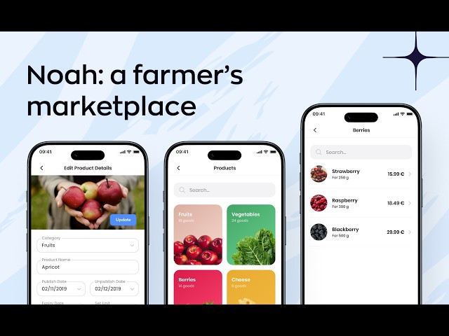 How to Build a Multi-Platform Marketplace in 4 Months: Noah Case Study | Ronas IT