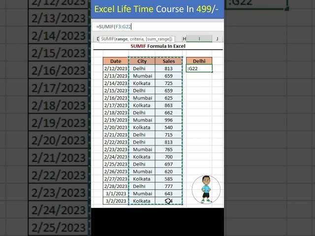 SUMIF Formula in excel | advanced excel tutorial #excel #exceltips #exceltutorial #exceltutorial