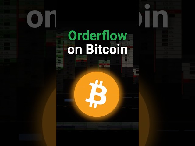 How I Caught the Exact Bitcoin Low Using Orderflow