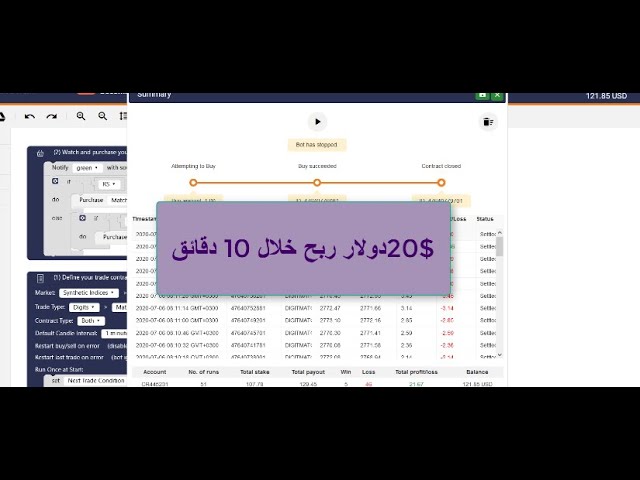 بوت خيارات ثانئية جديد خطير جدا ربحت 20 دولار خلال 10 دقائق + اثبات سحب من شركة binary.com