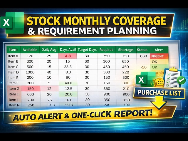 Excel Inventory System | Auto Alert + Purchase Planning (Full Tutorial)