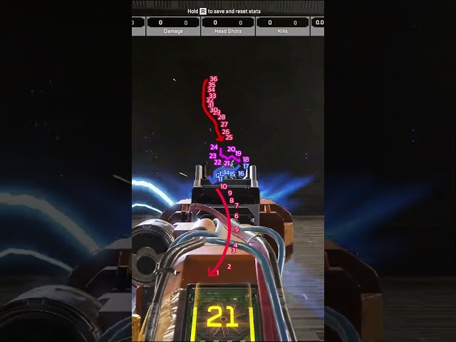 Havoc Recoil Pattern | Apex Legends S20 | #apexlegends