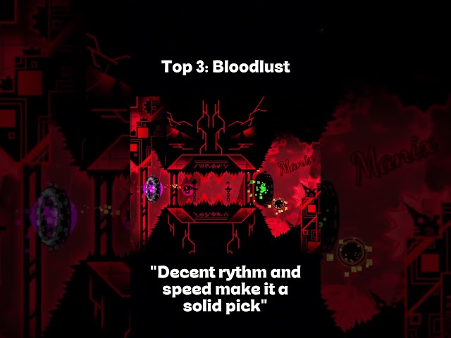 Top 5 easiest demons according to Meta AI #geometrydash #gd #geometrydashlevels #geometrydashmeme