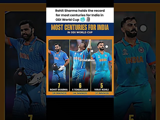 GOAT Rohit Sharma 🗿 #shorts #cricket #asiacup2025