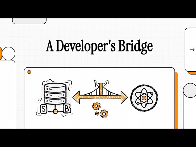 Java vs Angular — Are They Even Comparable? (Backend Dev's Perspective)