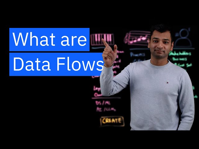 Data Flow: The Movement & Processing of Data for AI