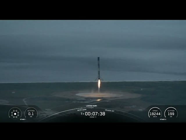 FINAL LZ-1 LANDING! SpaceX Falcon 9 | NASA SpaceX Crew 11