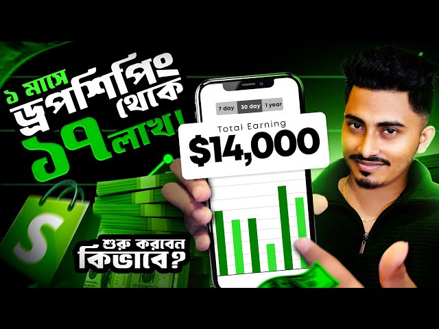 How to start Shopify Dropshipping in 2025|E-Commerce business startup for beginners|Alvee Tech￼