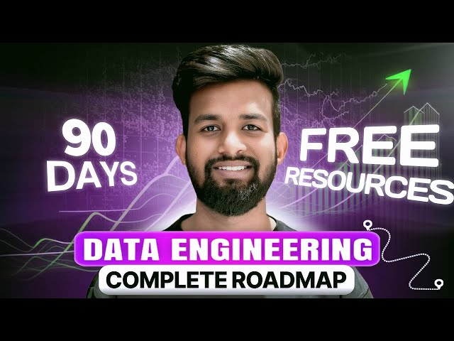 Azure Data Engineer Roadmap with Free Resources!!