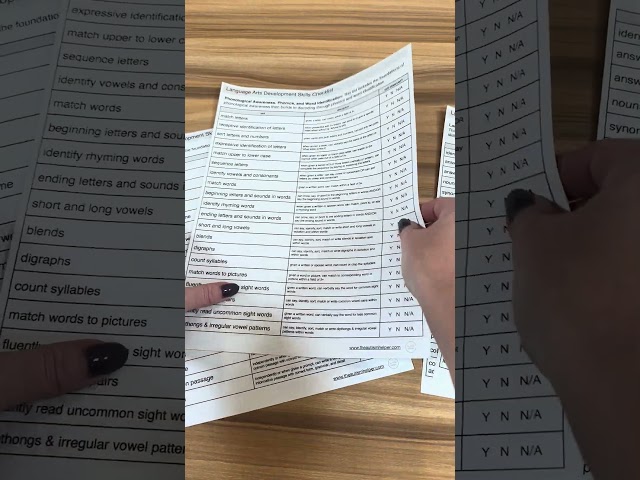 FREE Language Arts Development Skills Checklist