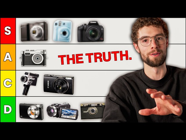 Which Viral Cameras Are ACTUALLY Good?