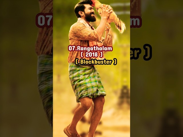 Director Sukumar Hit And Flop Movies List 🤑🔥#viralvideo #hitandflop #sukumar #trendingshorts