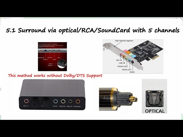 Get 5.1 Surround Sound Without Dolby or DTS (PC, TV & Soundbar Guide)