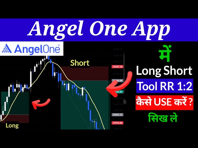 Long Short Position Tool In Angel One | Stoploss and Target Tool In Angel One