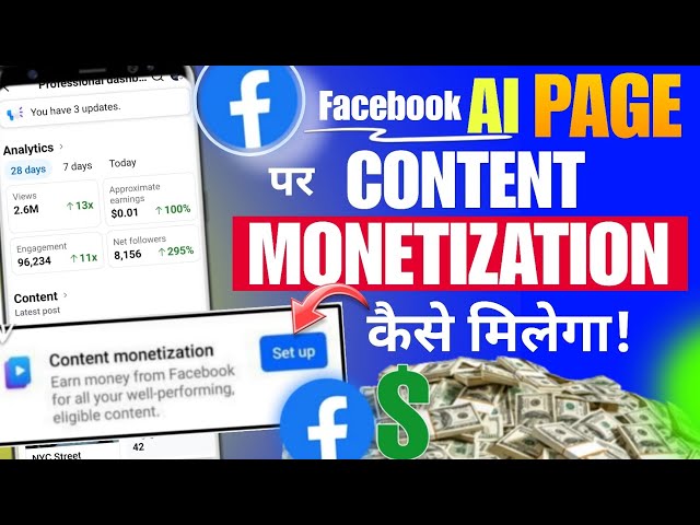Facebook Content Monetization AI Video Photos in Facebook | Content Monetization For Ai Videos