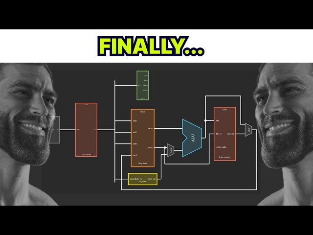 Building a RISC-V CPU from scratch.