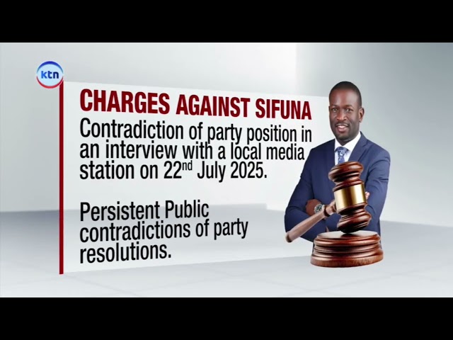 ODM initiates disciplinary action against Edwin Sifuna over alleged misconduct