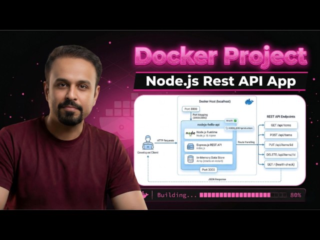Node.js REST API Docker Project | Cloud and DevOps Engineer
