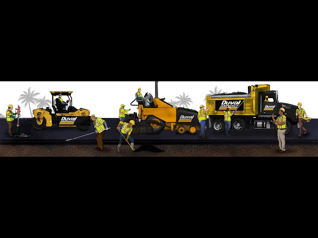 Asphalt Paving Operation Training Video - Positions and Equipment