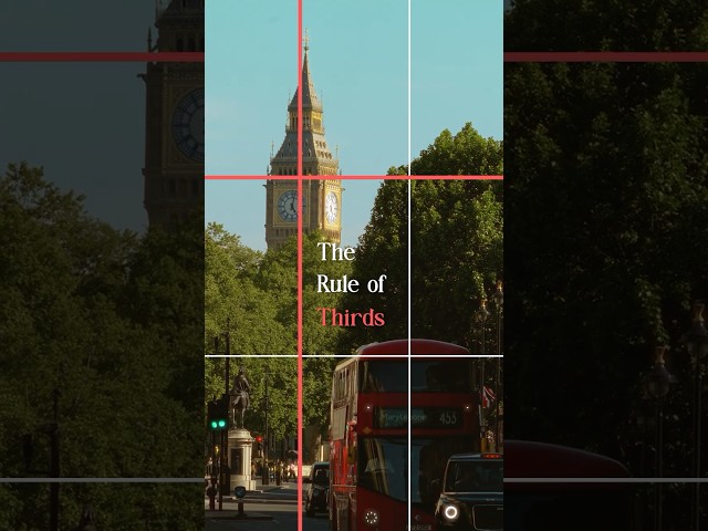 The Rule of Thirds