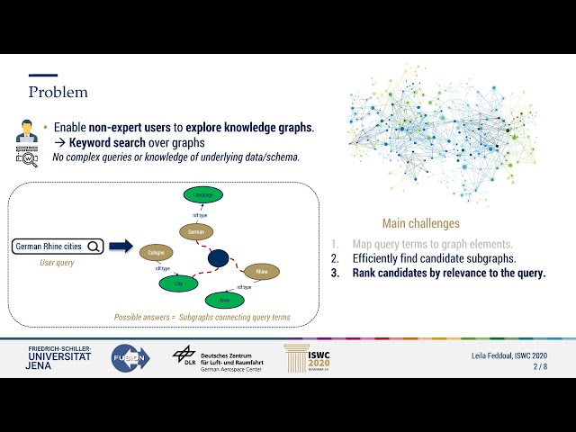 Semantics-driven Keyword Search over Knowledge Graphs – L.Feddoul