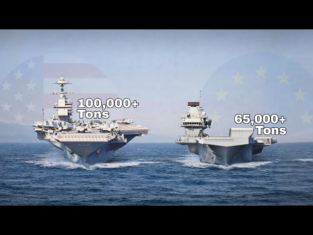 Why American Aircraft Carriers Have Up To 100,000+ Tons And Europe Don’t