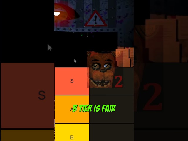 Ranking FNAF Games Tier List