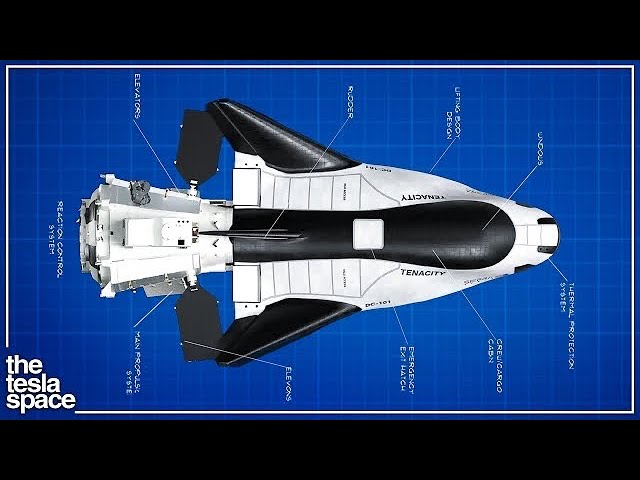 How Dream Chaser Reinvented The Space Shuttle