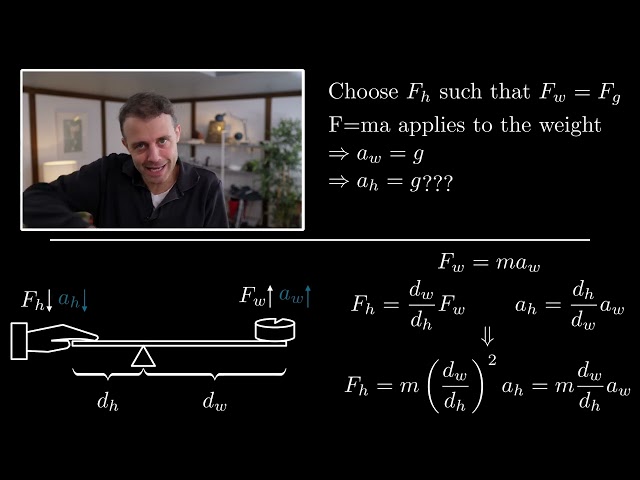 Lever Paradox Solution - Response to @SteveMould