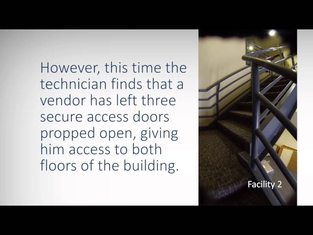 Piggybacking or Tailgating